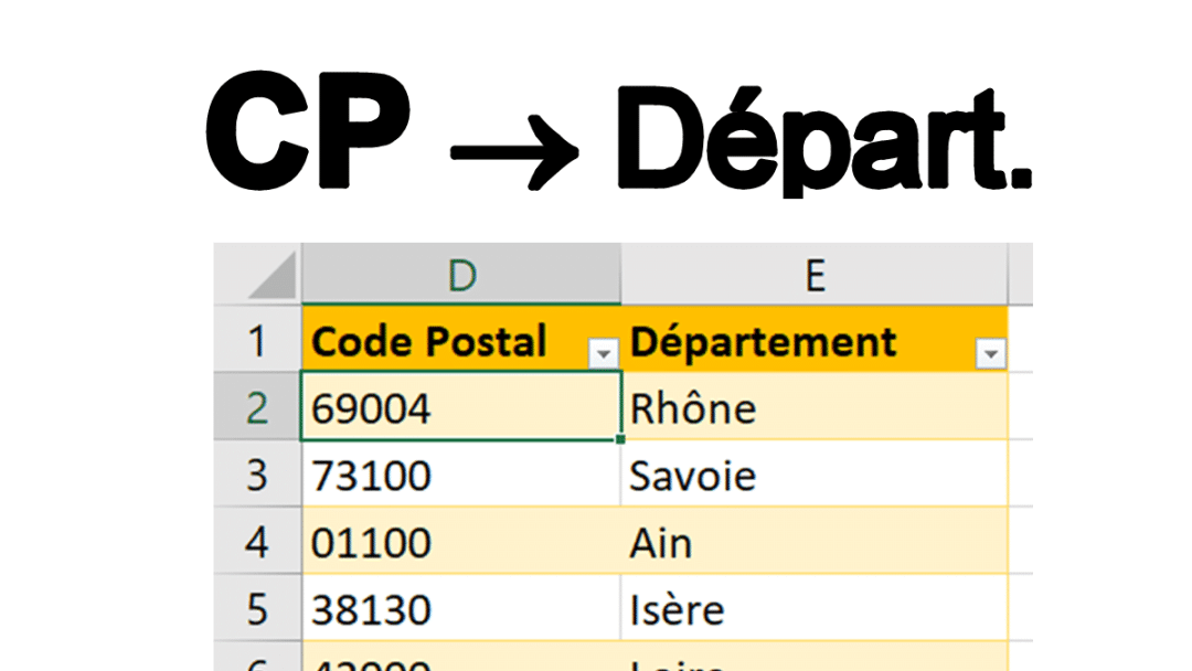 trouver-un-code-postal-ou-une-ville-de-france