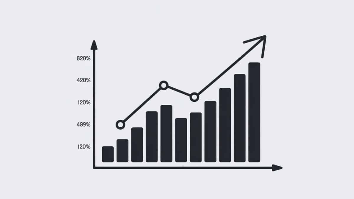 Graphique de croissance chiffres